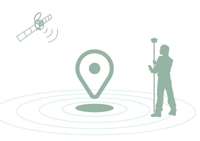 什么是千尋知寸FINDCM？有什么用途？